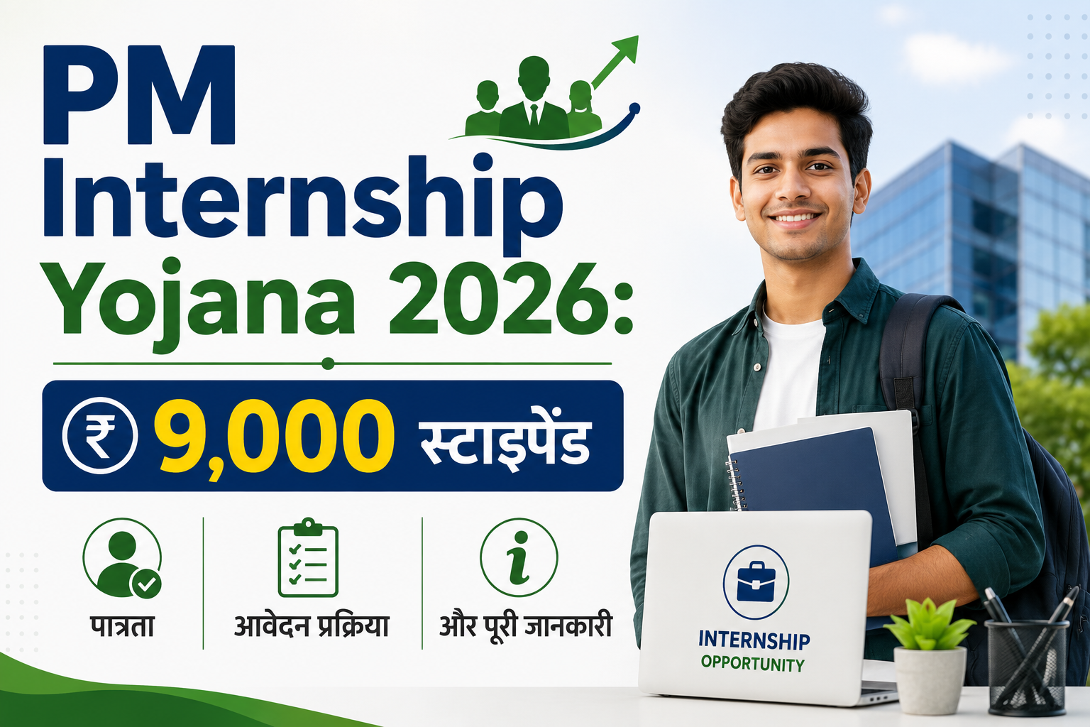 PM Internship Yojana 2026