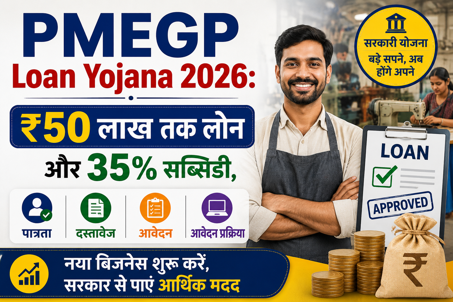 PMEGP Loan Yojana 2026