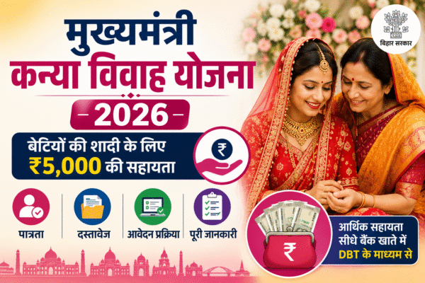 मुख्यमंत्री कन्या विवाह योजना 2026