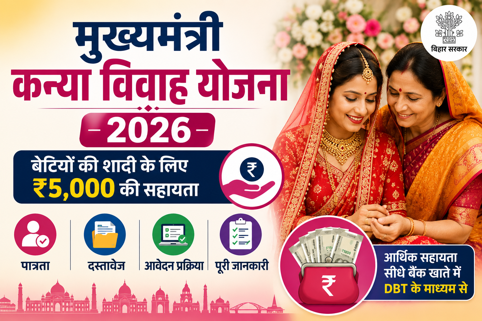 मुख्यमंत्री कन्या विवाह योजना 2026